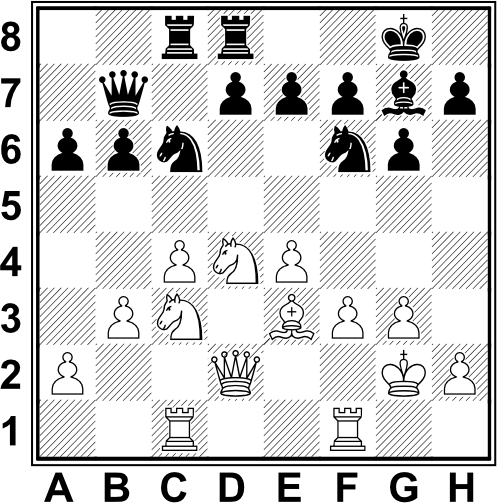 Białe: Kg2, Hd2, W c1, Wf1, Ge3, Sc3, Sd4, a2, b3, c4, e4, f3, g3, h2. Czarne: Kg8, Hb7, Wc8, Wd8, Gg7, Sc6, Sg6, a6, b6, d7, e7, f7, g6, h7