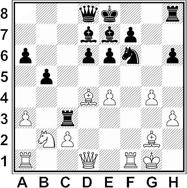 Białe: KKg1, Hd1, Wa1, Wf1, Gd4, Gg2, Sb2, a3, c2, e4, g4, h3. Czarne: Ke8, Hd8, Wc3, Wh8, Gd7, Ge7, Sf6, a6, b5, d6, e6, h6