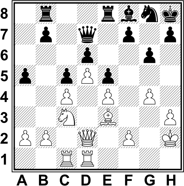 Białe: Kh2, Hd2, Wc1, Wd2, Sc3, Ge3, a2, b2, c4, d5, e4, f2, g4, h3; Czarne: Kh8, Hd7, Wb8, We8, Gf8, Sg8, a5, b7, c5, d6, e5, f7, g6, h7