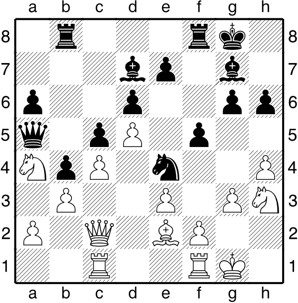 Białe: Kg1, Hc2, Wc1, Wf1, Ge2, Sa4, Sh3, a2, b3, c4, d5, e3, f2, g3, h4. Czarne: Kg8, Ha5, Wb8, Wf8, Gd7, Gg7, Se4, a6, b4, c5, d6, e7, f5, g6, h6