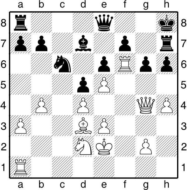 Białe: Ke2, Hg4, Wa1, Wf6, Gd3, Sd2, a3, b4, d4,e3, e5, g2, h4. Czarne: Kh8, He8, Wa8, Wh7, Gg7, Sc6, a7, b7, d5, e6, f7, g6, h6