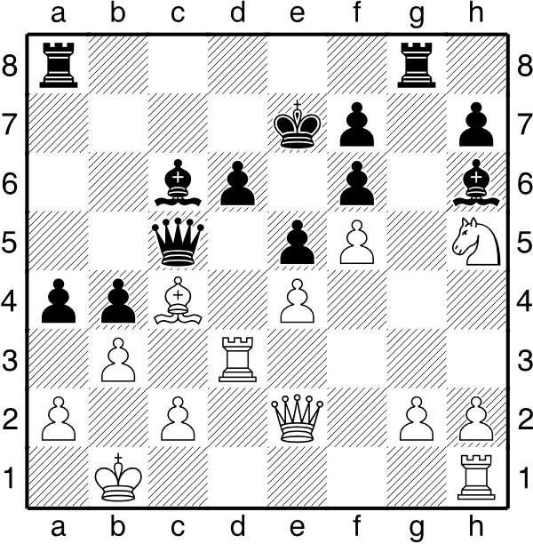 Białe: Kb1, He2, Wd3, Wh1, Gc4, Sh5, a2, b3, c2,e4, f5, g2, h2. Czarne: Ke7, Hc5, Wa8, Wg8, Gc6, Gh6, a4, b4, d6, e5, f7, f6, h7