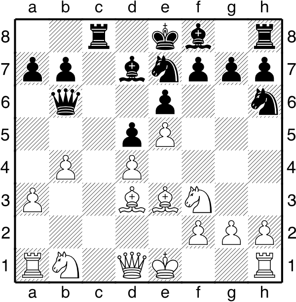 Białe: Ke1, Hd1, Wa1, Wh1, Gd3, Ge3, Sb1, Sf3, a3, b4, d4, e5, f2, g2, h2. Czarne: Ke8, Hb6, Wc8, Wh8, Gd7, Gf8, Se7, Sh6, a7, b7, d5, e6, f7, g7, h7