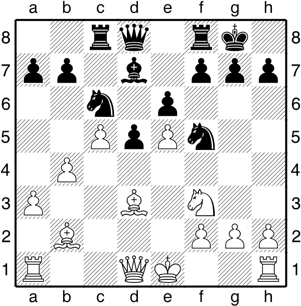 Białe: Ke1, Hd1, Wa1, Wh1, Gb2, Gd3, Sf3, a3, b4, c5, e5, f2, g2, h2. Czarne: Kg8, Hd8, Wc8, Wf8, Gd7, Sc6, Sf5, a7, b7, d5, e6, f7, g7, h7