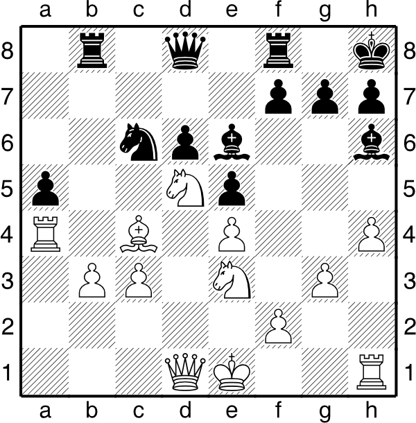 Białe: Ke1, Hd1, Wa4, Wh1, Gc4, Sd5, Se3, b3, c3, e4, f2, g3, h4. Czarne: Kh8, Hd8, Wb8, Wf8, Ge6, Gh6, Sc6, a5, d6, e5, f7, g7, h7