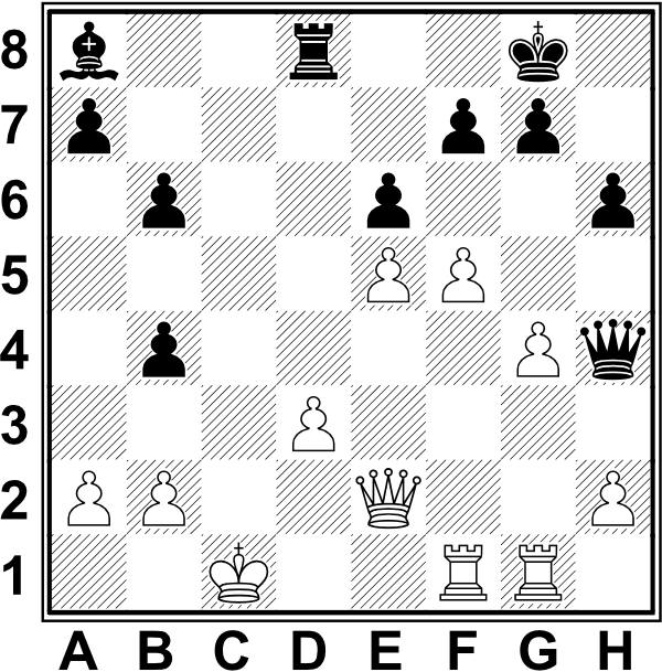 Białe: Kc1, He2, Wf1, Wg1, a2, b2, d3, e5, f5, g4, h2. Czarne: Kg8, Hh4, Wd8, Ga8, a7, b4, b6, e6, f7, g7, h6