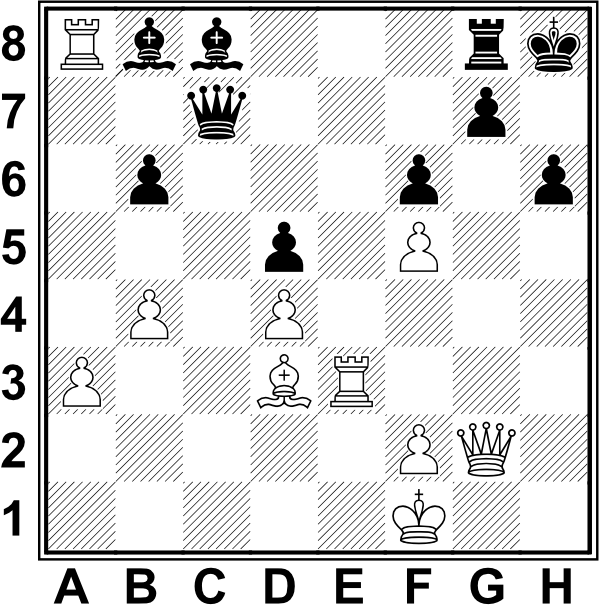 Białe: Kf1, Hg2, Wa8, We3, Gd3, a3, b4, d4, f2, f5. Czarne: Kh8, Hc7, Wg8, Gb8, Gc8, b6, d5, f6, g7, h6