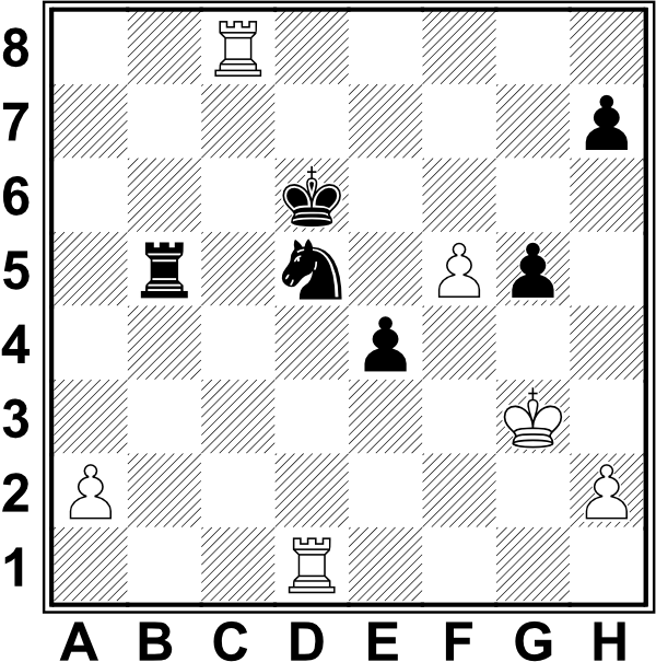 Białe: Kg3, Wc8, Wd1, a2, f5, h2. Czarne: Kd6, Wb5, Sd5, e4, g5, h7