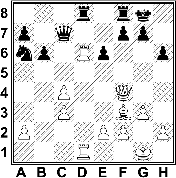 Białe: Kg1, Hf4, Wd1, Wd6, Gf3, a2, c3, c4, e2, f2, g3, h2. Czarne: Kg8, Hc7, Wd8, Wf8, Sa6, a7, b6, e6, f7, g7, h6