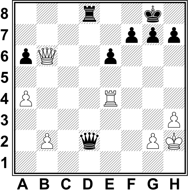 Białe: Kh2, Hb6, We4, a4, b2, g2, h3. Czarne: Kg8, Hd2, Wd8, a6, e6, f7, g7, h7