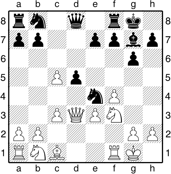 Białe: Kg1, Hd3, Wa1, Wf1, Gc1, Sb1, Sf3, a2, b2, c3, c5, e3, f4, g2, h2. Czarne: Kg8, Hd8, Wa8, Wf8, Gg7, Sb8, Se4, a7, b7, d5, e7, f7, g6, h7