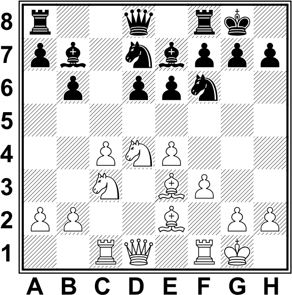 Białe: Kg1, Hd1, Wc1, Wf1, Ge2, Ge3, Sc3, Sd4, a2, b2, c4, e4, f3, g2, h2. Czarne: Kg8, Hd8, Wa8, Wf8, Gb7, Ge7, Sd7, Sf6, a7, b6, d6, e6, f7, g7, h7
