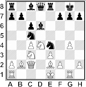 Białe: a1, c4, e3, f2, g4, h2, Sc3, Sc4, Gb2, Ge2, Wa1, Wg1, Hc2, Ke1. Czarne: a7, b7, c6, f7, g7, h7, Sc5, Se4, Gc8, Gd6, Wa8, We8, Hd8, Kg8