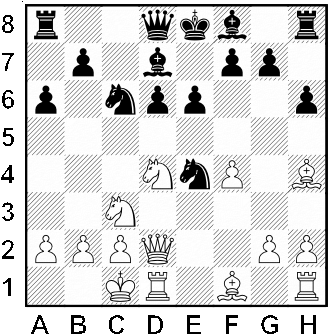 Białe: a2, b2, c2, f4, g2, h2, Sc3, Sd4, Gf1, Gh4, Wd1, Wh1, Hd2, Kc1. Czarne: a6, b7, d6, e6, f7, g7, h6, Sc6, Se4, Gd7, Gf8, Wa8, Wh8, Hd8, Ke8