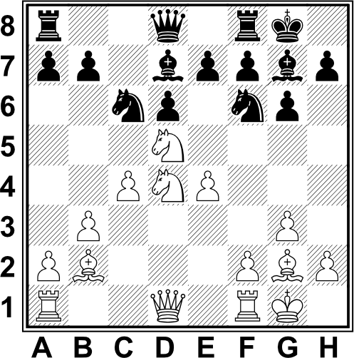 Białe: Kg1, Hd1, Wa1, Wf1, Sd4, Sd5, Gb2, Gg2, a2, b3, c4, e4, f2, g3, h2. Czarne: Kg8, Hd8, Wa8, Wf8, Sc6, Sf6, Gd7, Gg7, a7, b7, d6, e7, f7, g6, h7