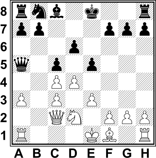 Białe: Ke1, Hc2, Wa1, Wh1, Gf1, Sd2, a3, c3, c4, d4, e3, f2, g2, h2. Czarne: Ke8, Ha5, Wa8, Wh8, Gc8, Sb8, a7, b7, c5, d6, e7, f7, g7, h7