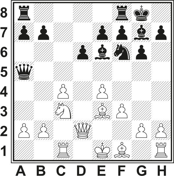 Białe: Ke1, Hd2, Wc1, Wh1, Ge3, Gf1, Sc3, a2, b2, c4, e4, f3, g2, h2. Czarne: Kg8, Ha5, Wa8, Wf8, Ge6, Gg7, Sf6, a7, b7, d6, e7, f7, g6, h7