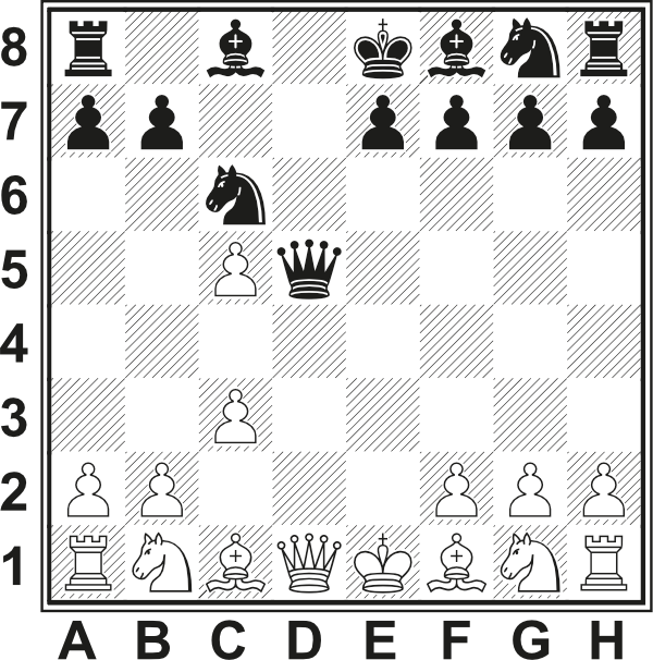 Białe: Ke1, Hd1, Wa1, Wh1, Gc1, Gf1, Sb1, Sg1, a2, b2, c3, c5, f2, g2, h2. Czarne: Ke8, Hd5, Wa8, Wh8, Gc8, Gf8, Sc6, Sg8, a7, b7, e7, f7, g7, h7