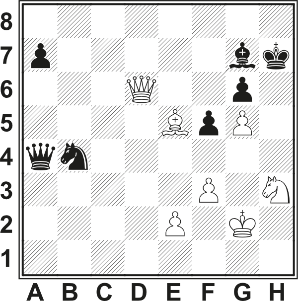 Białe: Kg2, Hd6, Ge5, Sh3, e2, f3, g5. Czarne: Kh7, Ha4, Gg7, Sb4, a7, f5, g6