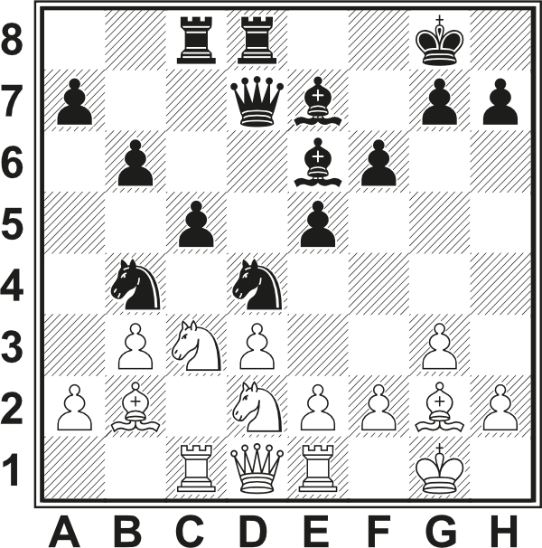 Białe: Kg1, Hd1, Wc1, We1, Gb2, Gg2, Sc3, Sd2, a2, b3, d3, e2, f2, g3, h2. Czarne: Kg8, Hd7, Wc8, Wd8, Ge6, Ge7, Sb4, Sd4, a7, b6, c5, e5, f6, g7, h7