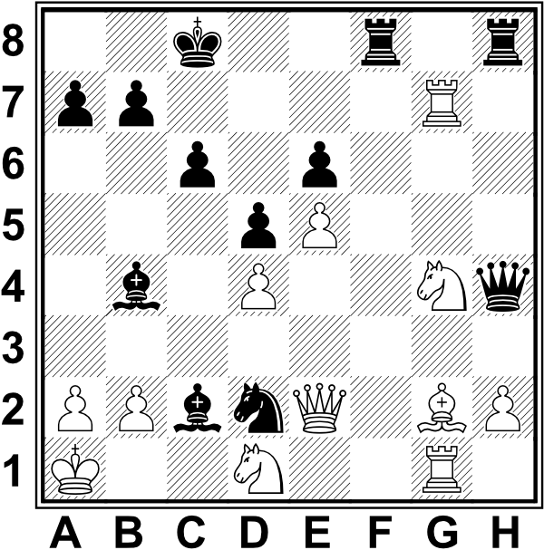 Białe: Ka1, He2, Wg1, Wg7, Gg2, Sd1, Sg4, a2,b2, d4, e5, h2. Czarne: Kc8, Hh4, Wf8, Wh8, Gb4, Gc2, Sd2, a7, b7, c6, d5, e6
