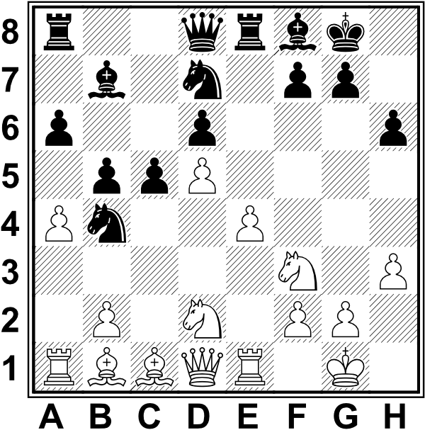 Białe: Kg1, Hd1, Wa1, We1, Gb1, Bc1, Sd2, Sf3, a4, b2, d5, e4, f2, g2, h3. Czarne: Kg8, Hd8, Wa8, We8, Gb7, Gf8, Sb4, Sd7, a6, b5, c5, d6, f7, g7, h6