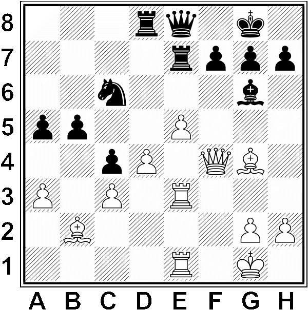 Białe: Kg2, HF4, We1, We3, Gb2, Gg4, a3, c3, d4, e5, g2, h2. Czarne: Kg8 He8, Wd8, We7, Gg6, Sc6, a5, b5, c4, f7, g7 h7