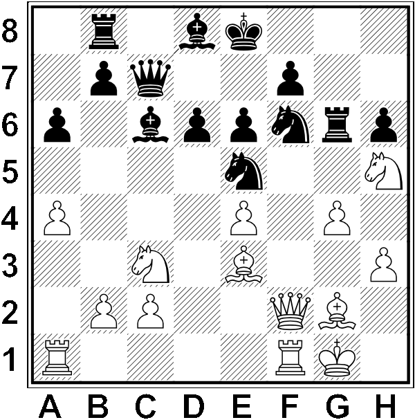 Białe: Kg1, Hf2, Wa1, Wf1, Ge3, Gg2, Sc3, Sh5, a4, b2, c2, e4, g4, h3. Czarne: Ke8, Hc7, Wb1, Wg6, Gc6, Gd8, Se5, Sf6, a6, b7, d6, e6, f7, h6 