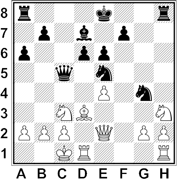 Białe: Kc1, He2, Wd1, Wh1, Gd3, Sc3, Sh3, a2, b2, c2, e4, g2, h2. Czarne: Ke8, Hc5, Wa8, Wh8, Gd7, Se5, Sg4, a6, b7, d6, e6, f7