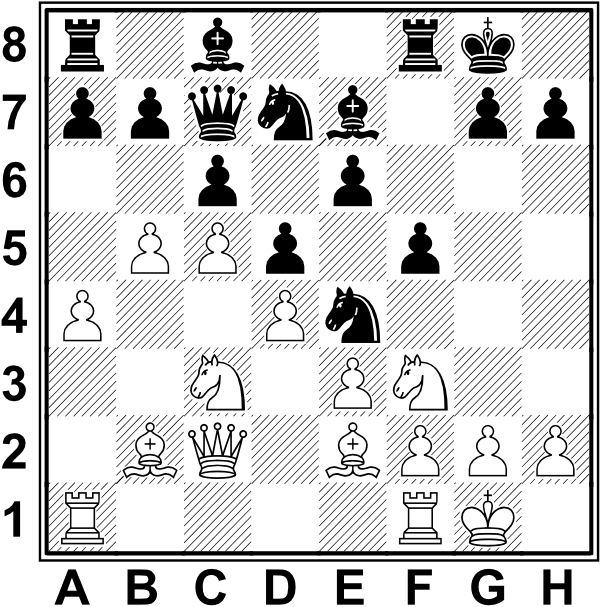 Białe: Kg1, Hc2, Wa1, Wf1, Gb2, Ge2, Sc3, Sf3, a4, b5, c5, d4, e3, f2, g2, h2. Czarne: Kg8, Hc7, Wa8, Wf8, Gc8, Ge7, Sd7, Se4, ac, b7, c6, d5, e6, f5, g7, h7