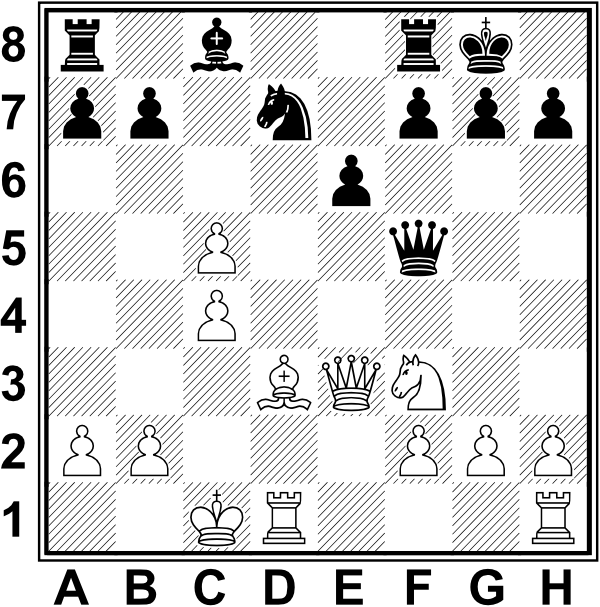 Białe: Kc1, He3, Wd1, Wh1, Gd3, Sf3, a2, b2, c4, c5, f2, g2, h2. Czarne: Kg8, Hf5, Wa8, Wf8, Gc8, Sd7, a7, b7, e6, f7, g7, h7