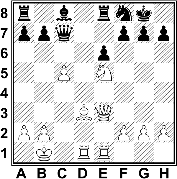 Białe: Kb1, He3, Wd1, We1, Gd3, Se5, a2, b2, c5, f2, g2, h2. Czarne: Kg8, Hc7, Wa8, We8, Gc8, Sf8, a7, b7, e6, f7, g7, h7