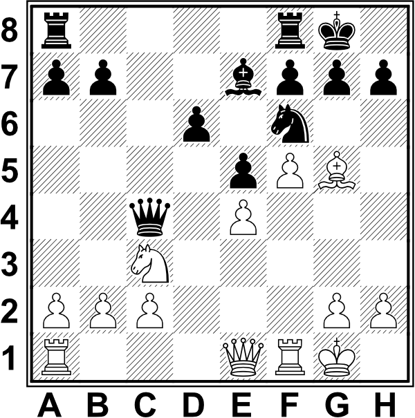 Białe: KG1, He1, Wa1, Wf1, Gg5, Sc3, a2, B2, c2, e4, f5, g2, h2. Czarne: Kg8, Hc4, Wa8, Wf8, Ge7, Sf6, a7, b7, d6, e5, f7, g7, h7
