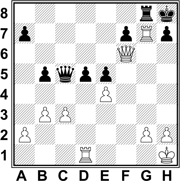 Białe: Kh1, Hf6, Wd1, Wg7, a2, b3, c3, e4, g2, h2. CZarne: Kh8, Hc5, Wg8, a7, b5, d5, e5, f7, h7