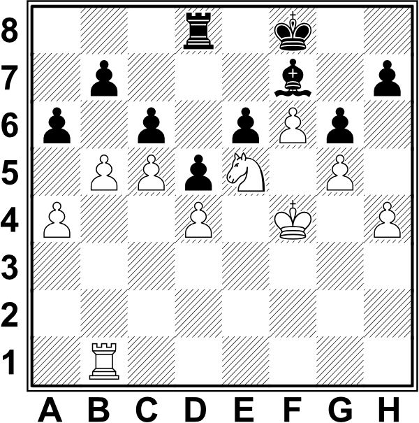 Białe: Kf4, Wb1, Se5, a4, b5, c5, d4, f6, g5, h4. Czarne: Kf8, Wd8, Gf7, a6, b7, c6, d5, e6, g5, h6