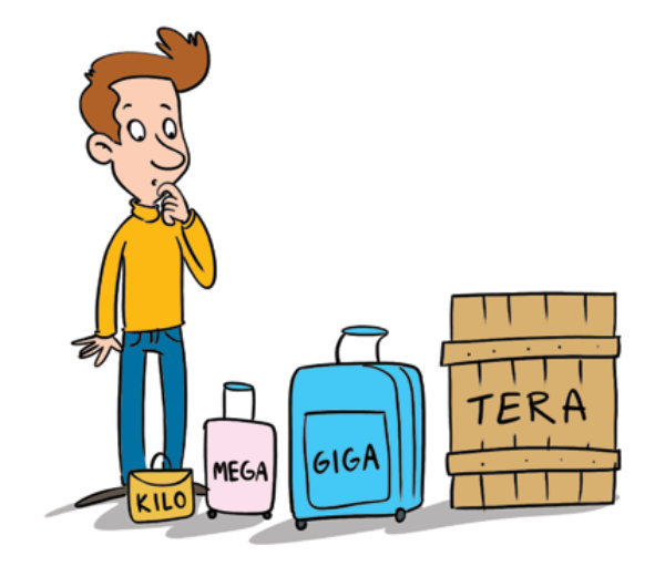 Rysunek człowieka z walizkami r&oacute;żnej wielkści