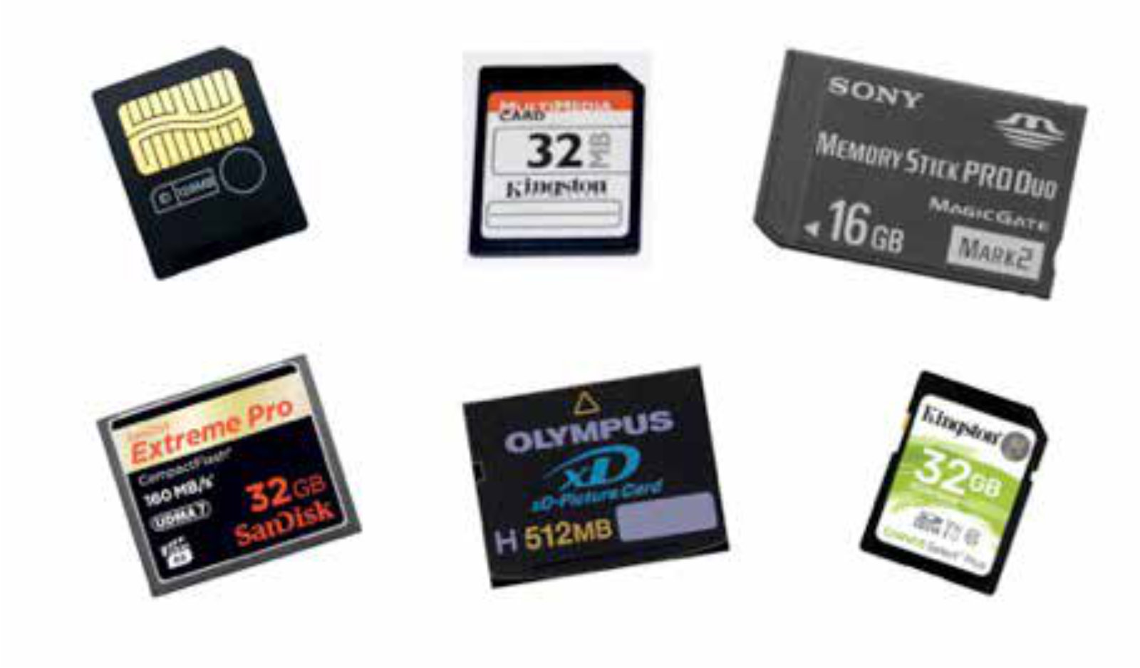 R&oacute;żne rodzaje kart pamięci