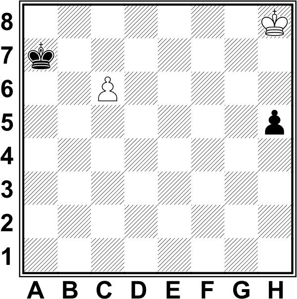 Białe: Kh8, c6. Czarne: Ka7, h5