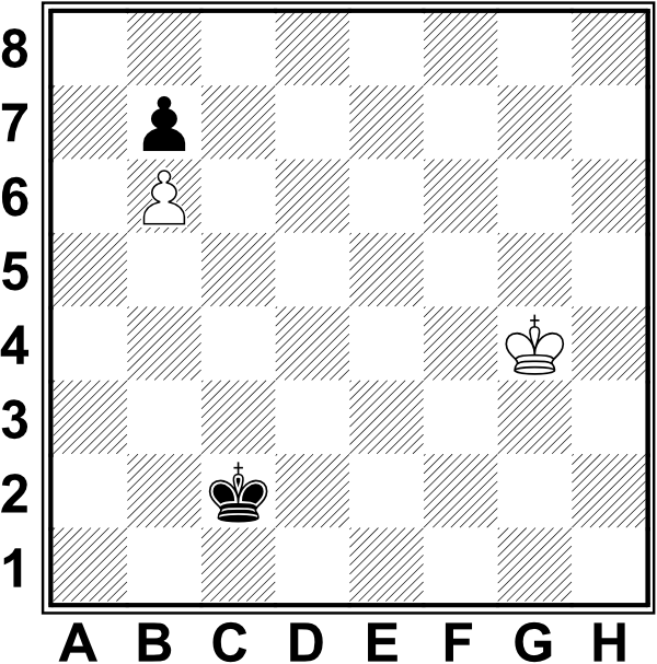 Białe: Kg4, b6. Czarne: Kc2, b7