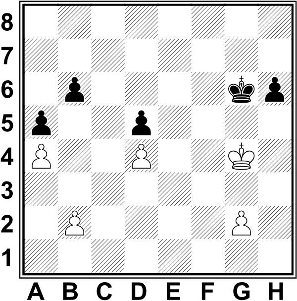 Białe: Kg4, a4, b2, d4, g2. Czarne: Kg6, a5, b6, d5, h6