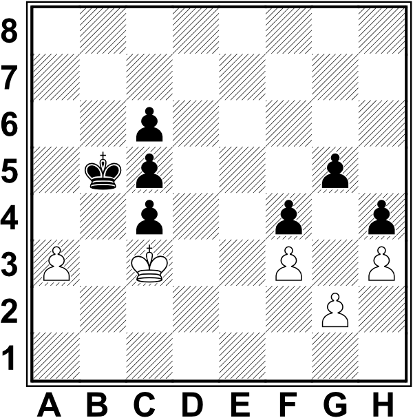 Białe: Kc3, a3,f3, g2, h3. Czarne: Kb5, c4, c5, c6, f4, g5, h4