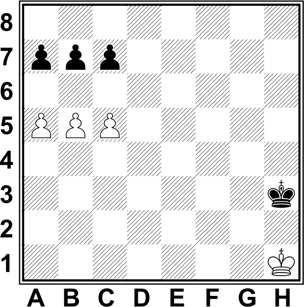 Białe: Kh1, a5, b5, c5. Czarne: Kh3, a7, b7, c7