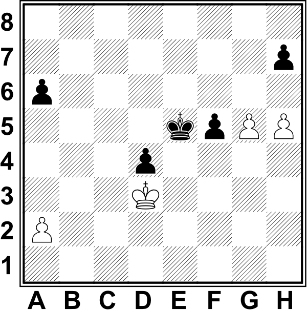 Białe: Kd3, a2, g5, h5. Czarne: Ke5, a6, d4, f5, h7
