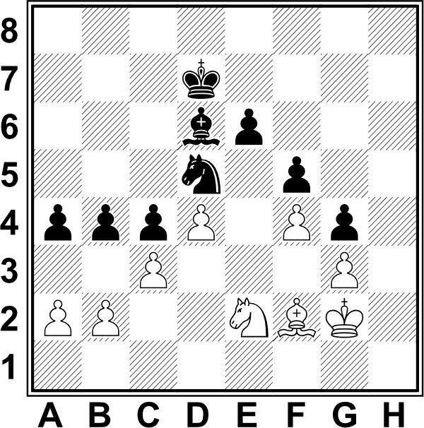 Białe: Kg2, gf2, Se2, a2, b2, c3, d4, f4, g3. Czarne: Kd7, Gd6, Sd5, a4, b4, c4, e6, f5, g4