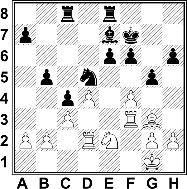 Białe: Kg2, Wd2, Wf3, Gg3, Se2, a2, b2, c3, d4, f4, g2, h2. Czarne: Kf7, Wc8, We8, Ge7, Sd5, a7, b5, c4, e6, f6, g5, h6