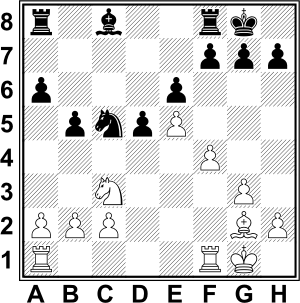 Białe: Kg1, Wa1, Wf1, Gg2, Sc3, a2, b2, c2, e5, f4, g3, h2. Czarne: Kg8, Wa8, Wf8, Gc8, Sc5, a6, b5, d5, e6, f7, g7, h7