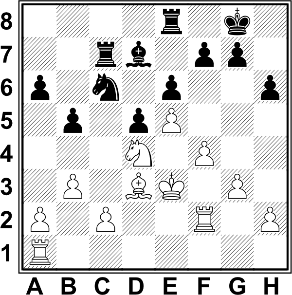 Białe: Ke3, Wa1, Wf2, Gd3, Sd4, a2, b3, c2, e5, f4, g3, h2. Czarne: Kg8, Wc7, We8, Gd7, Sc6, a6, b5, d5, e6, f7, g7, h6