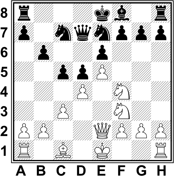 Białe: Ke1, He2, Wa1, Wh1, Gc3, Sf3, Sf4, a2, b2, c3, d4, e5, f2, g2, h2. Czarne: Ke8, Hd7, Wa8, Wh8, Gf8, Sc7, Se7, a7, b6, c5, d5, e6, f7, g7, h7