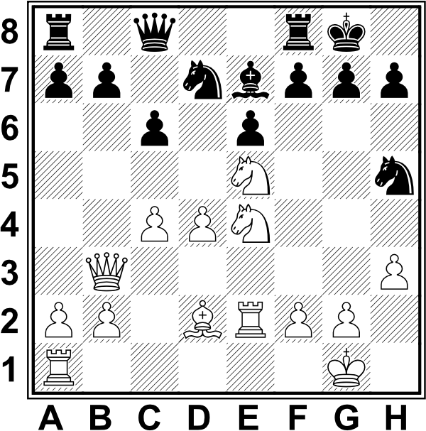 Białe: Kg1, Hb3, Wa1, We2, Gd2, Se4, Se5, a2, b2, c4, d4, f2, g2, H3. Czarne: Kg8, Hc8, Wa8, Wf8, Ge7, Sd7, Sh5, a7, b7, c6, e6, f7, g7, h7