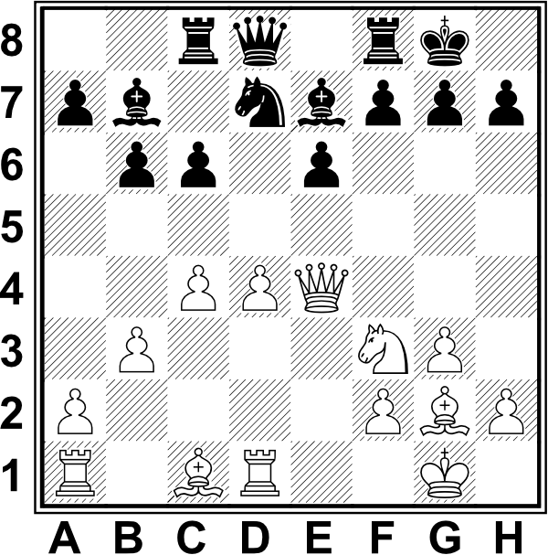 Białe: Kg1, He4, Wa1, Wd1, Gc1, Gg2, Sf3, a2, b3, c4, d4, f2, g3, h2. Czarne: Kg8, Hd8, Wc8, Wf8, Gb7, Be7, a7, b6, c6, e6, f7, g7, h7